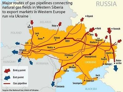 能源紐帶與地緣棋局 俄歐輸氣管道工程近況與戰略影響